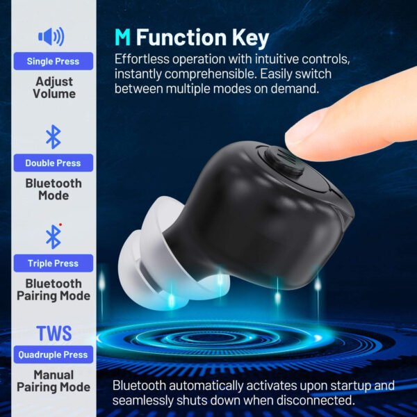 CazroLee GM-903BT Bluetooth OTC Hearing Aid