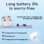 CazroLee GM-912 Rechargeable In-Ear OTC Hearing Aid