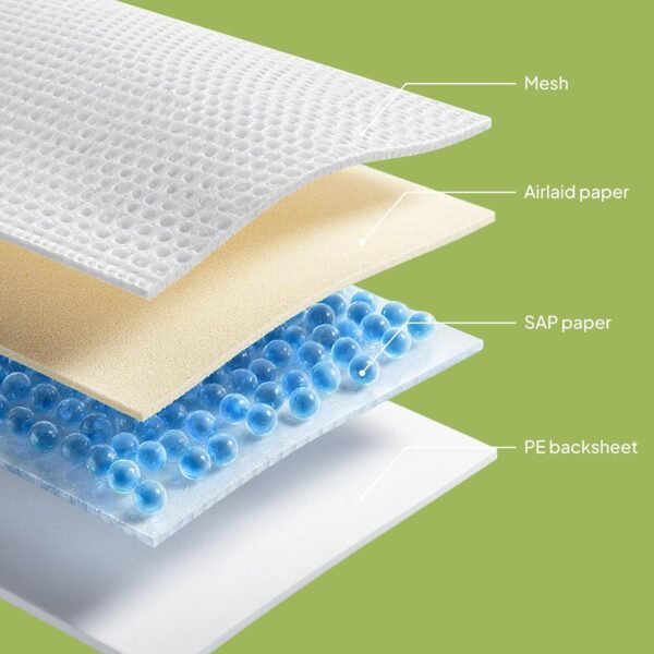 Ultra Thin Pads For Women With Wings 8 Ultra Thin Pads For Women With Wings