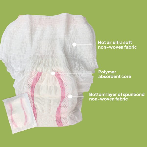 Regular Period Underwear 6 Regular Period Underwear